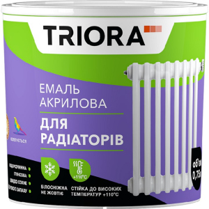 Емаль TRIORA акрилова для радіаторів опалення 2 л (4823048012141) надійний