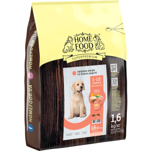 купити Повнорационный Сухий Корм ​​Супер - Преміум для Цуценят Home Food Puppy Medium/Maxi Здорова шкіра та блиск вовни «Індейка та лосось» 1.6 кг (4828332580160)