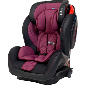 Автокресло El Camino ME 1057 Bastion Isofix 9-36 кг Purple (ME 1057 BASTION purple) ТОП в Днепре