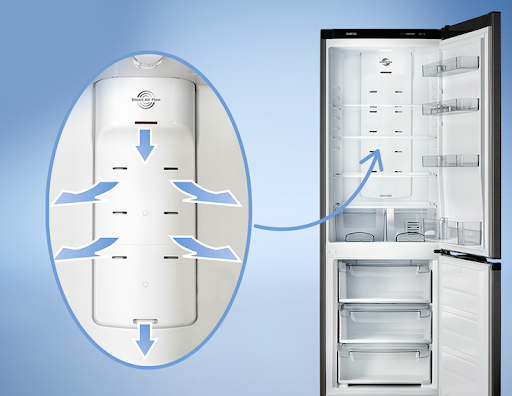 Холодильники з системою NO FROST - переваги та недоліки