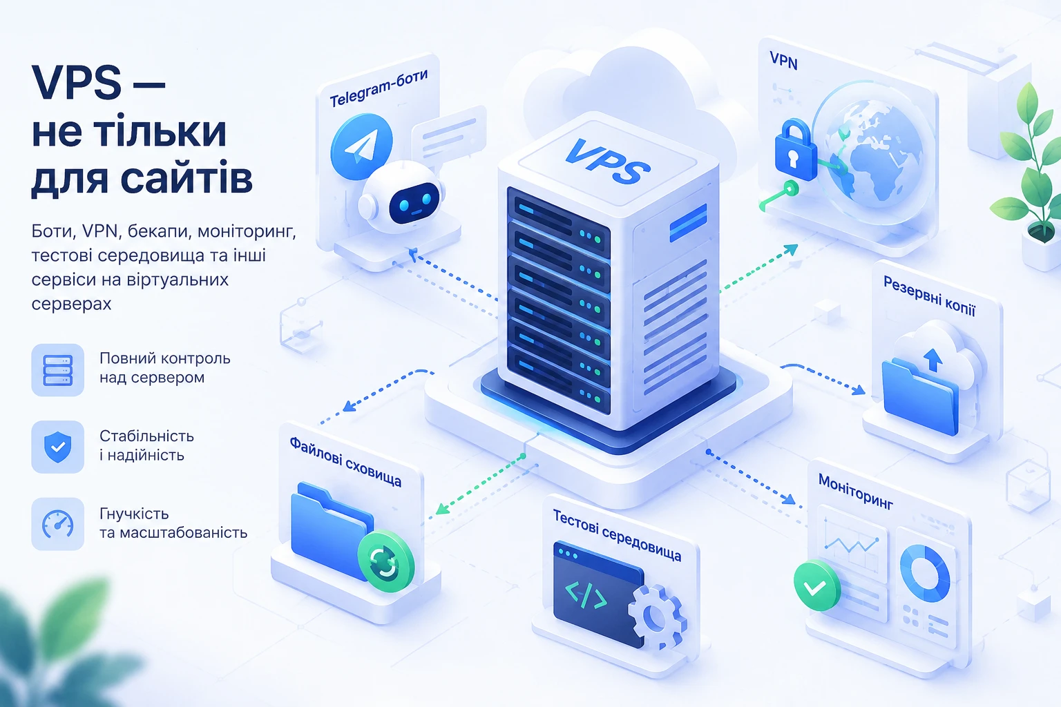 Що можна розмістити на VPS, крім сайту