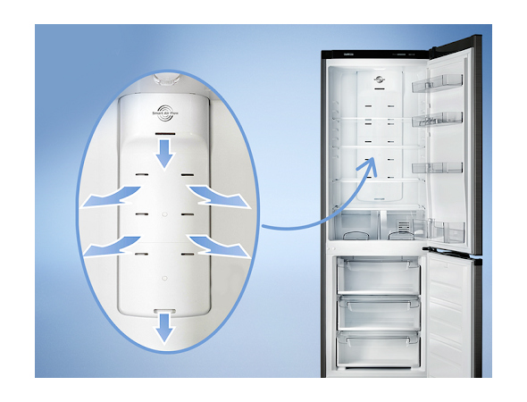 Холодильники с системой NO FROST - преимущества и недостатки