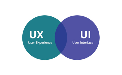 10 основних вказівок щодо дизайну UI/UX мобільних додатків